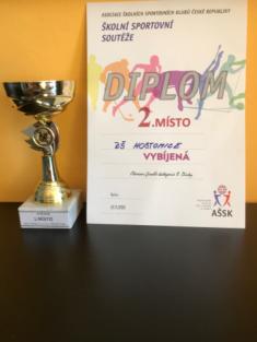 Okresní finále ve vybíjené - Dívky II. kategorie