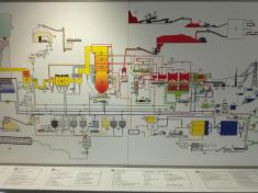 5.B Exkurze do Elektrárny Ledvice - od uhlí k elektřině 